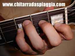 Accordo Do7 chitarra