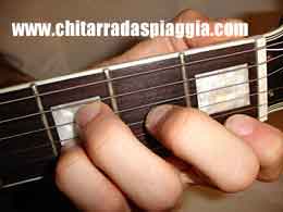 Accordo Fa6 chitarra