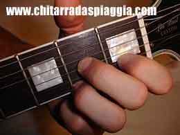 Accordo Re7 chitarra